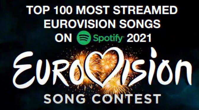 TOP 100 MOST STREAMED EUROVISION SONGS ON SPOTIFY IN 2021