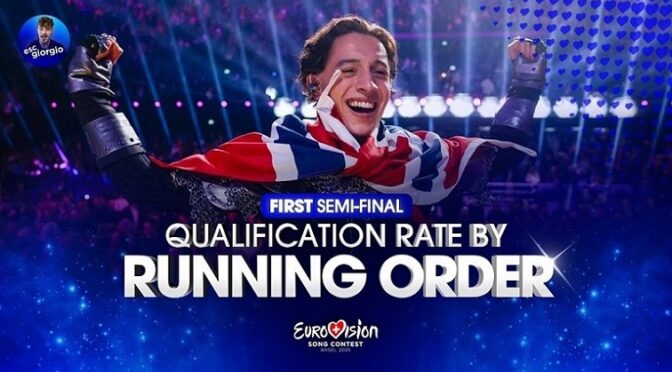 EUROVISION 2025 – SEMI FINAL 1 – QUALIFICATION RATE BY RUNNING ORDER