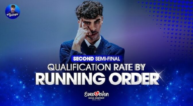 EUROVISION 2025 – SEMI FINAL 2 – QUALIFICATION RATE BY RUNNING ORDER