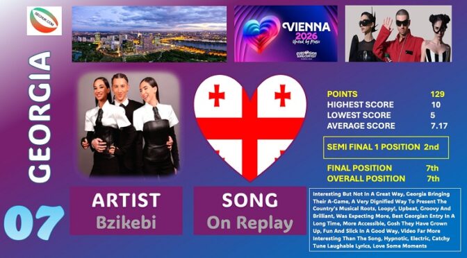 SECHUK PANEL VOTING – POSITION 7 – GEORGIA