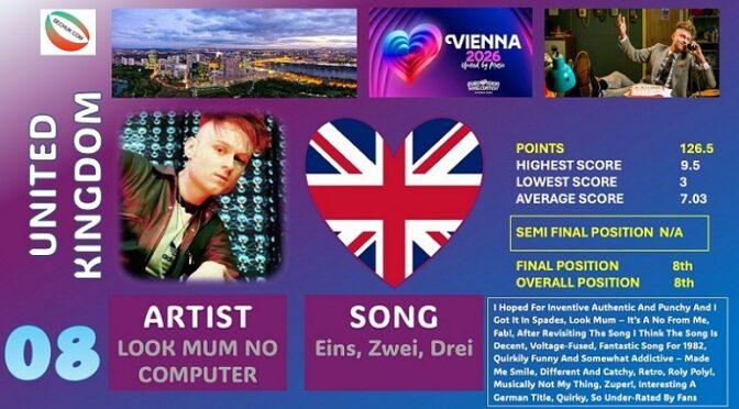 SECHUK PANEL VOTING – POSITION 8 – UNITED KINGDOM